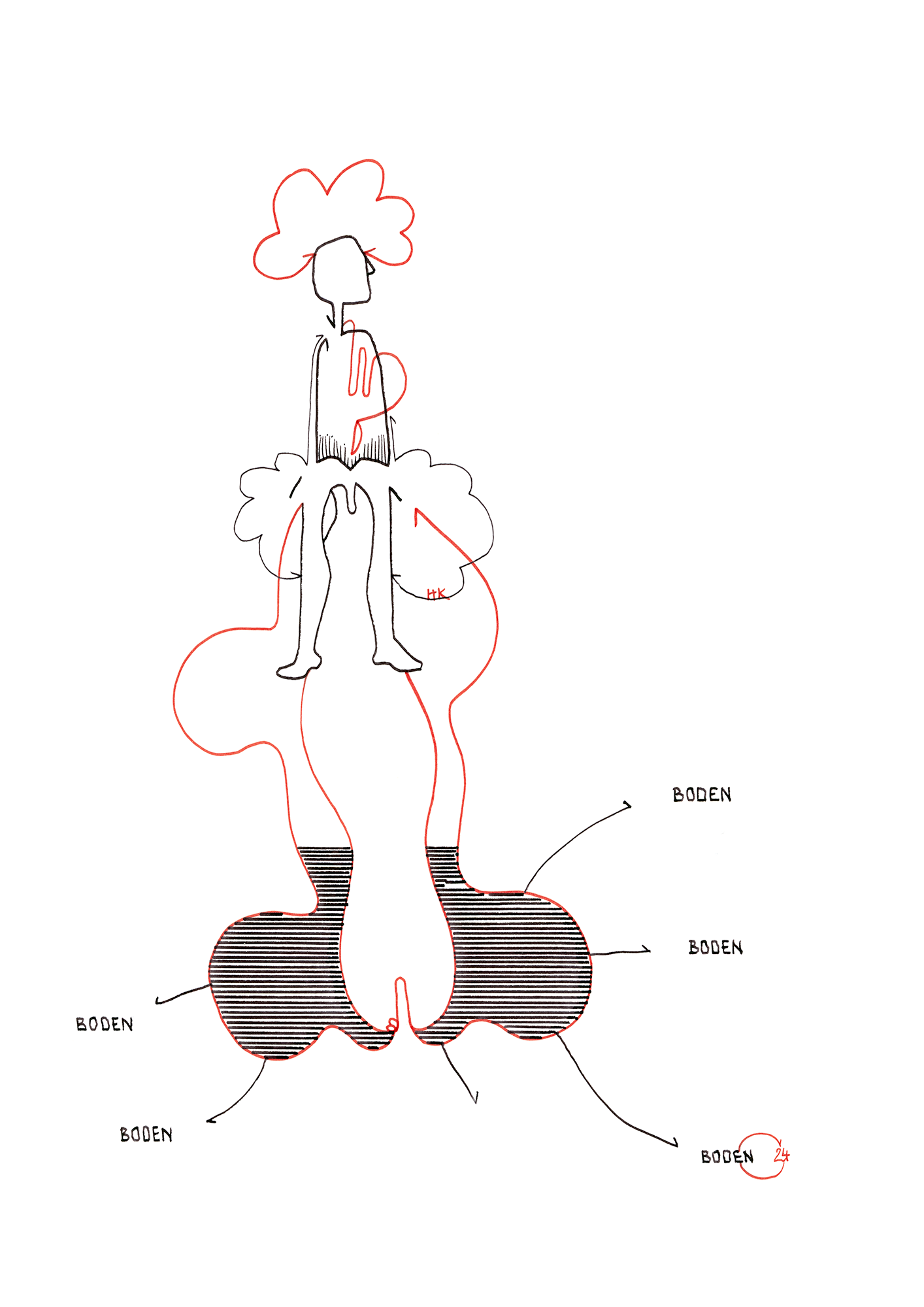 Hannes Kater Tageszeichnung (Zeichnung/drawing) vom 06.02.2024 (1414 x 2000 Pixel)