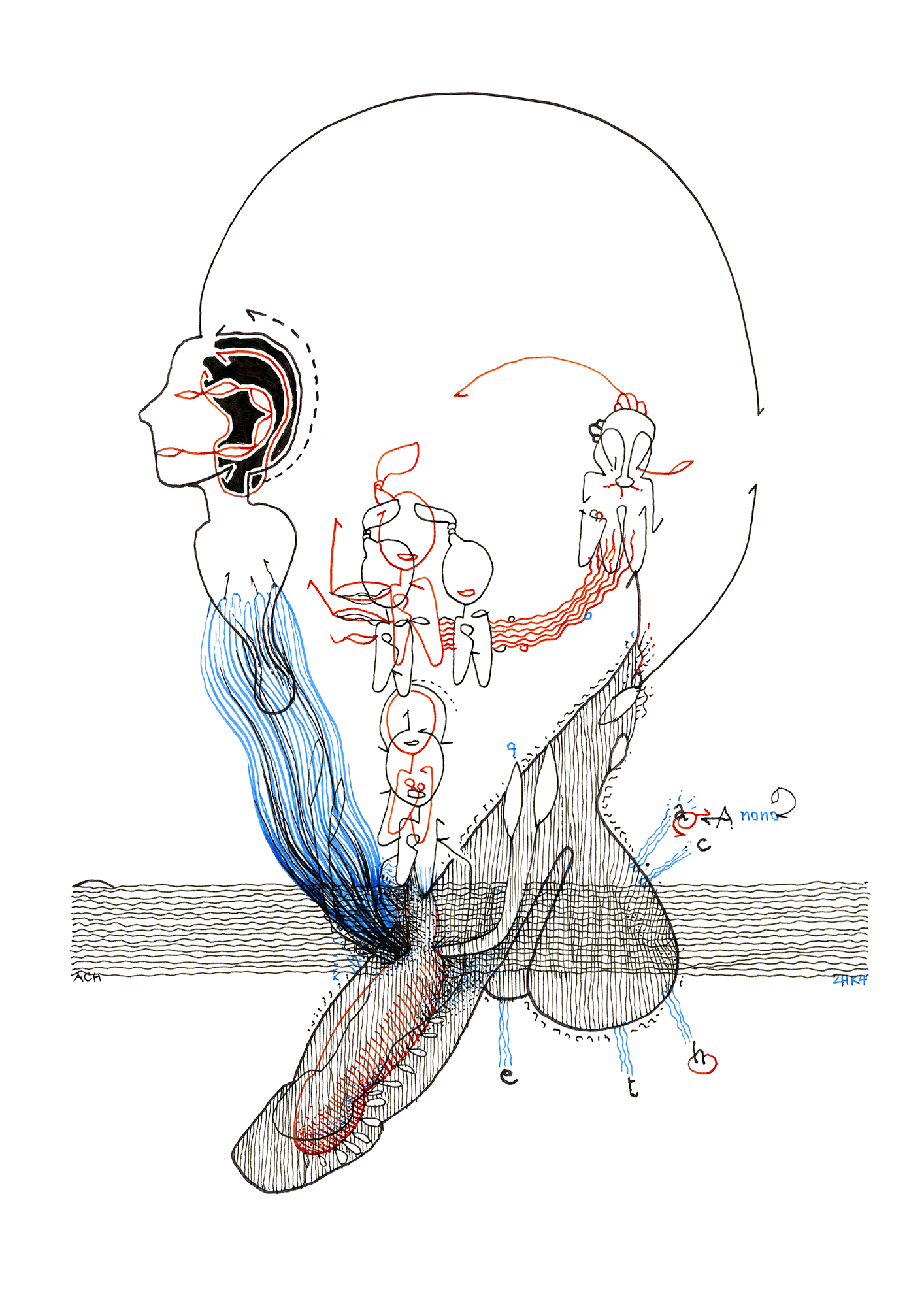 Hannes Kater Tageszeichnung (Zeichnung/drawing) vom 09.02.2024 (1414 x 2000 Pixel)