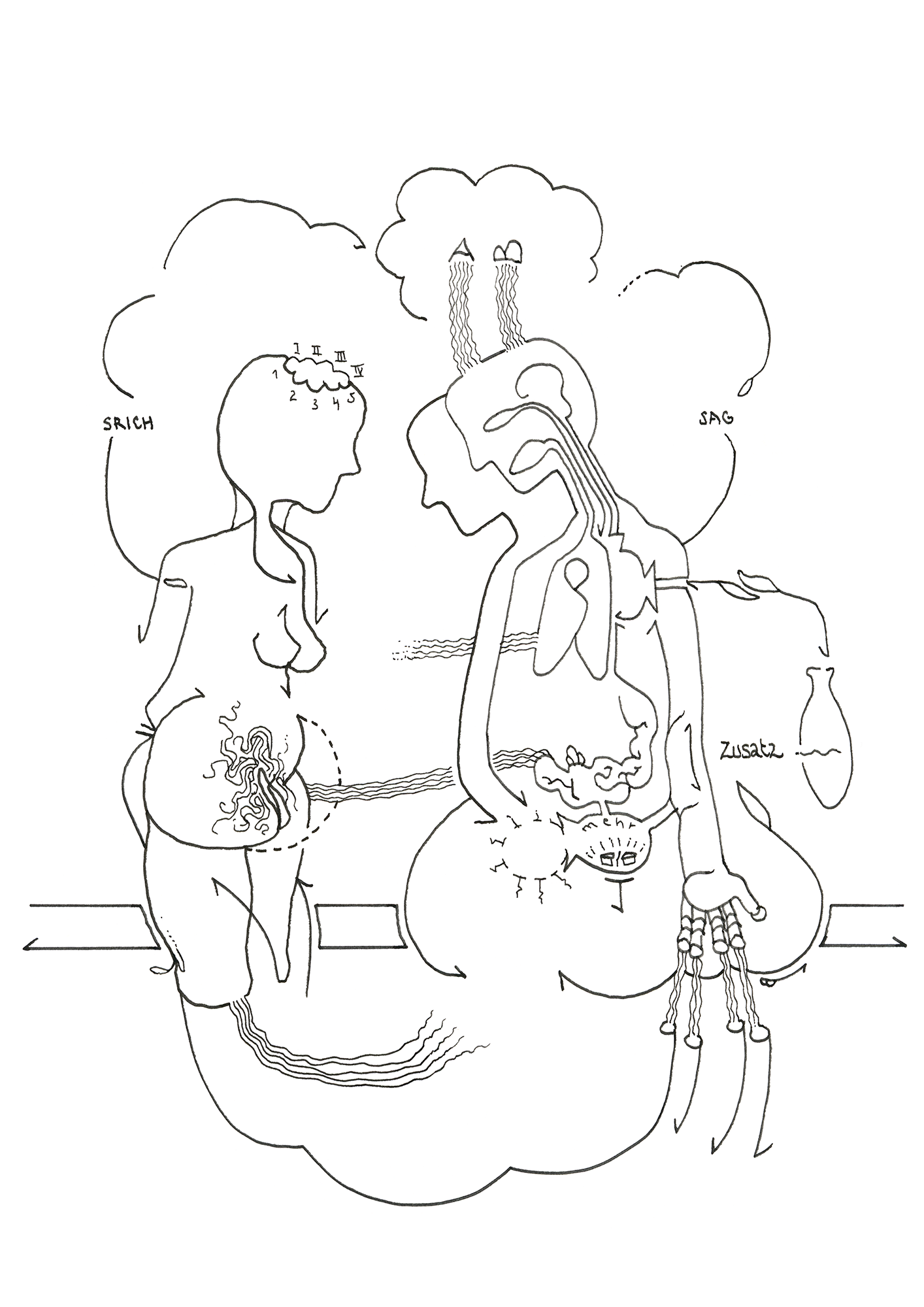 Hannes Kater Tageszeichnung (Zeichnung/drawing) vom 19.06.2024 (1414 x 2000 Pixel)