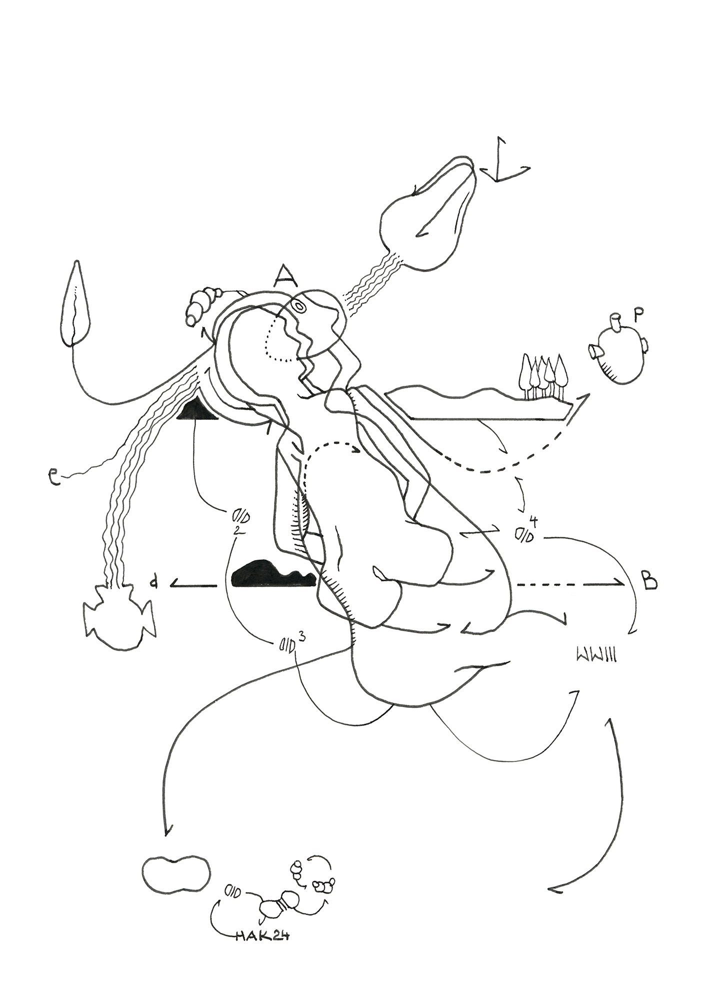 Hannes Kater Tageszeichnung (Zeichnung/drawing) vom 20.06.2024 (1414 x 2000 Pixel)