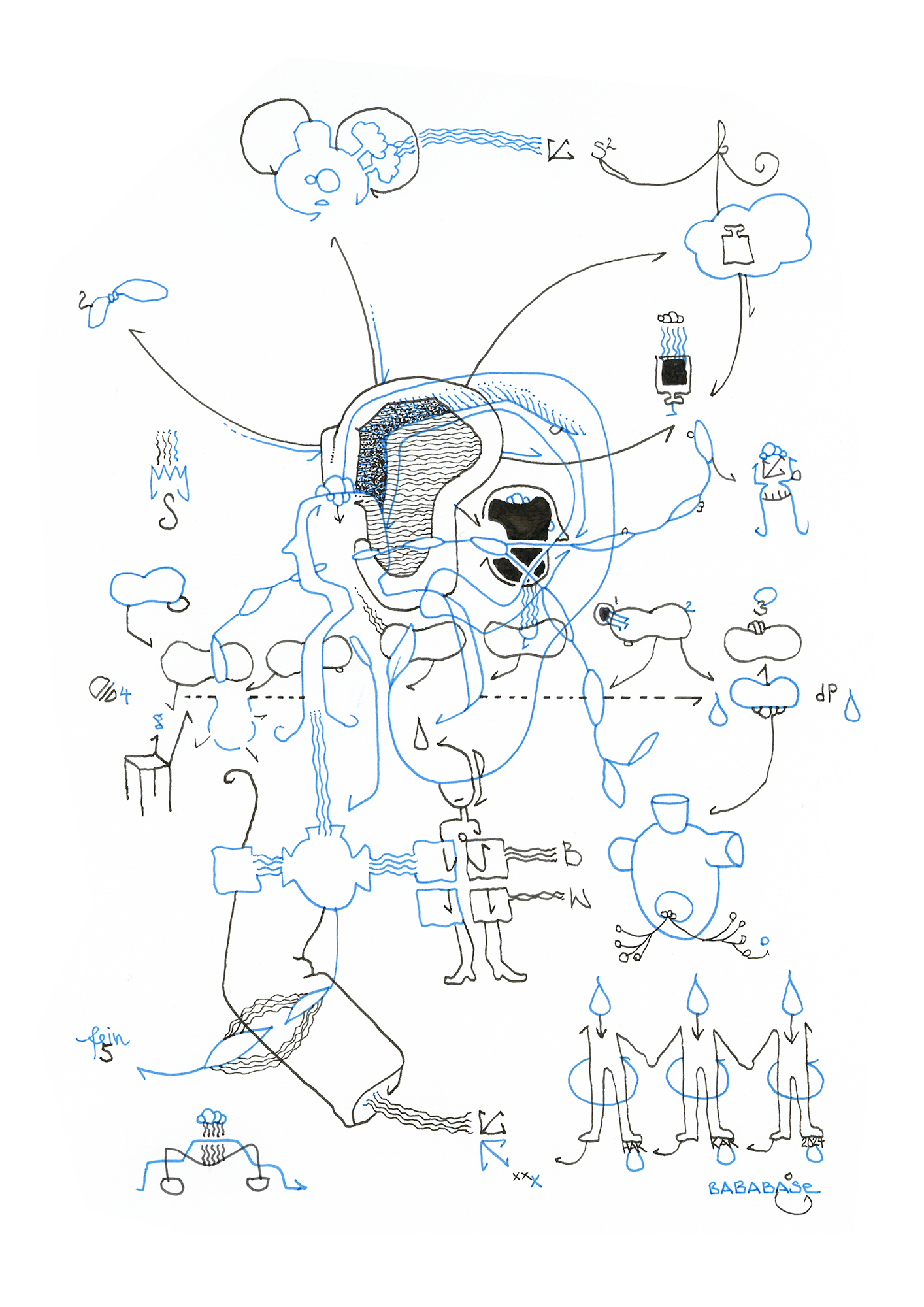 Hannes Kater Tageszeichnung (Zeichnung/drawing) vom 30.12.2024 (1414 x 2000 Pixel)