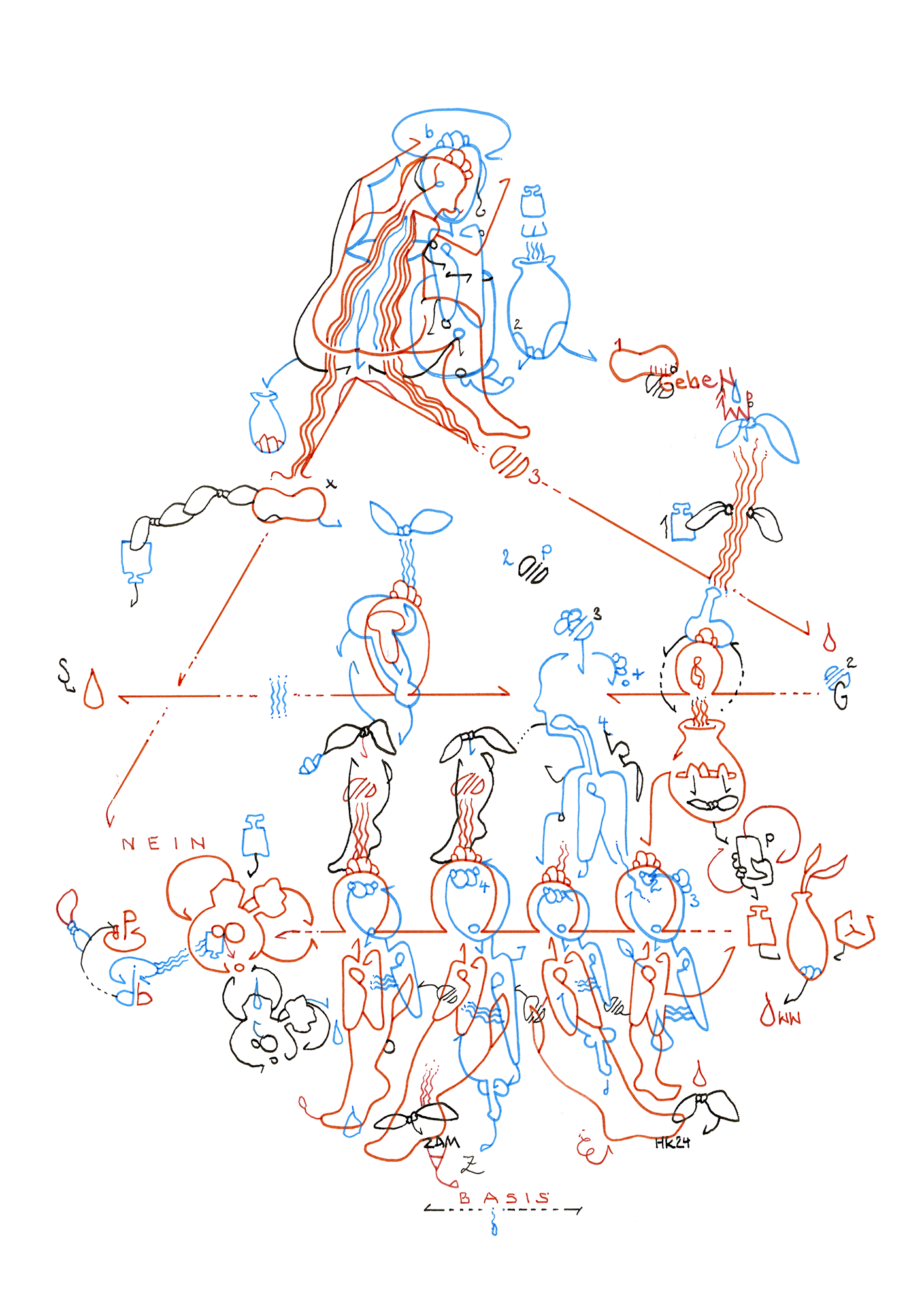 Hannes Kater Tageszeichnung (Zeichnung/drawing) vom 16.09.2024 (1414 x 2000 Pixel)