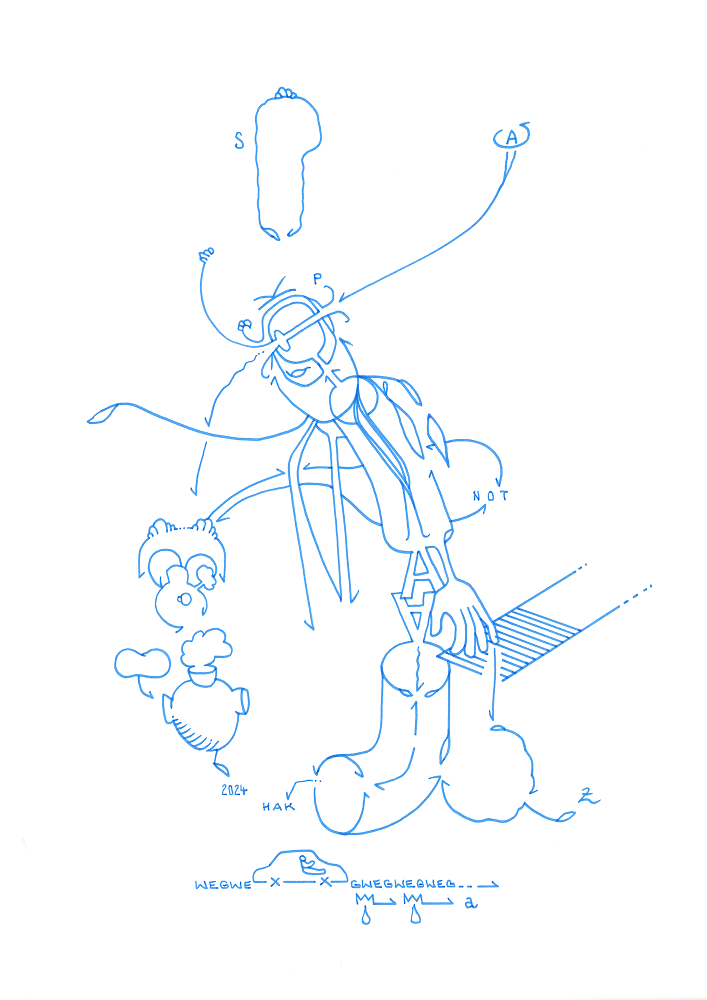 Hannes Kater Tageszeichnung (Zeichnung/drawing) vom 02.10.2024 (1414 x 2000 Pixel)