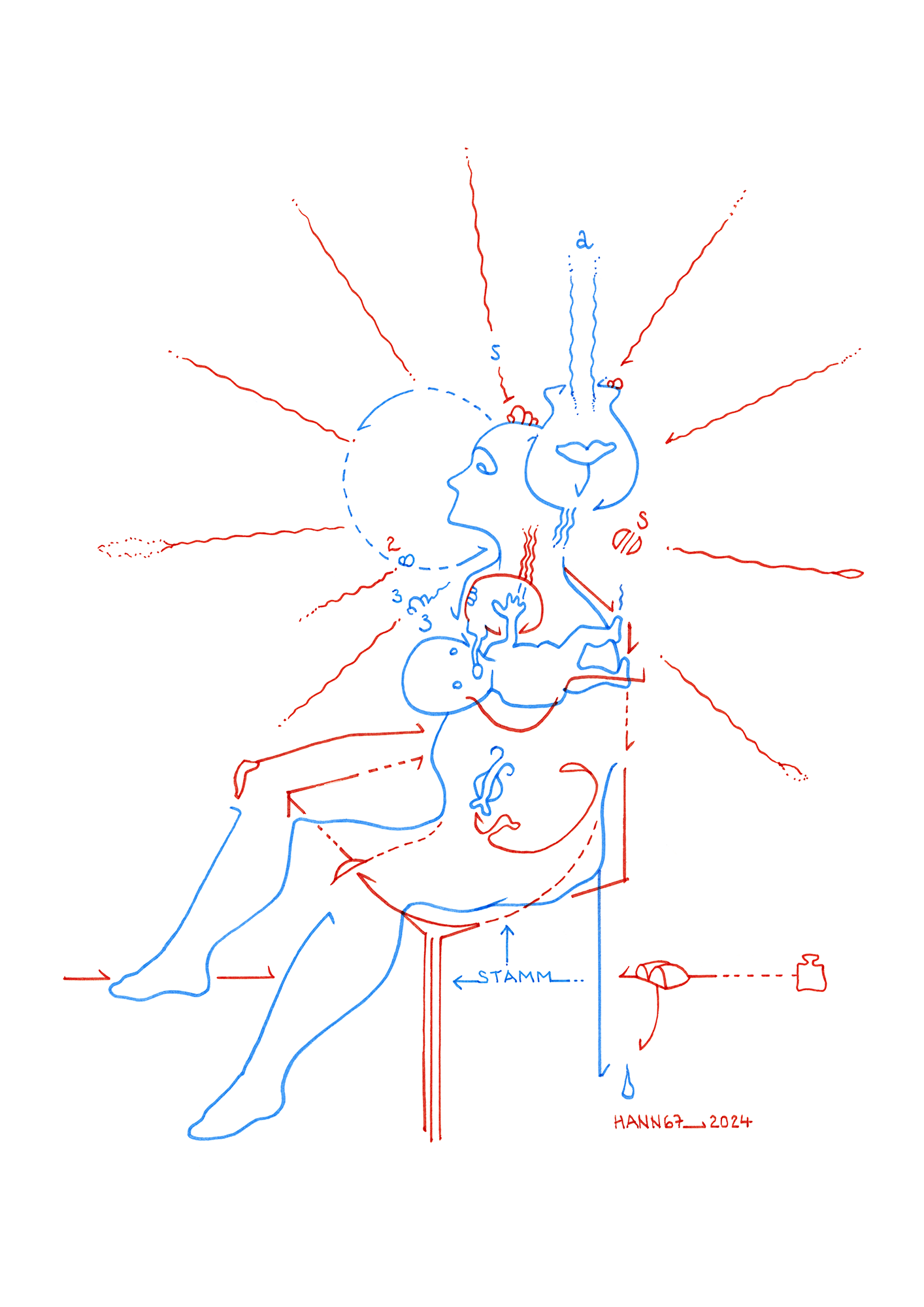 Hannes Kater Tageszeichnung (Zeichnung/drawing) vom 10.12.2024 (1414 x 2000 Pixel)