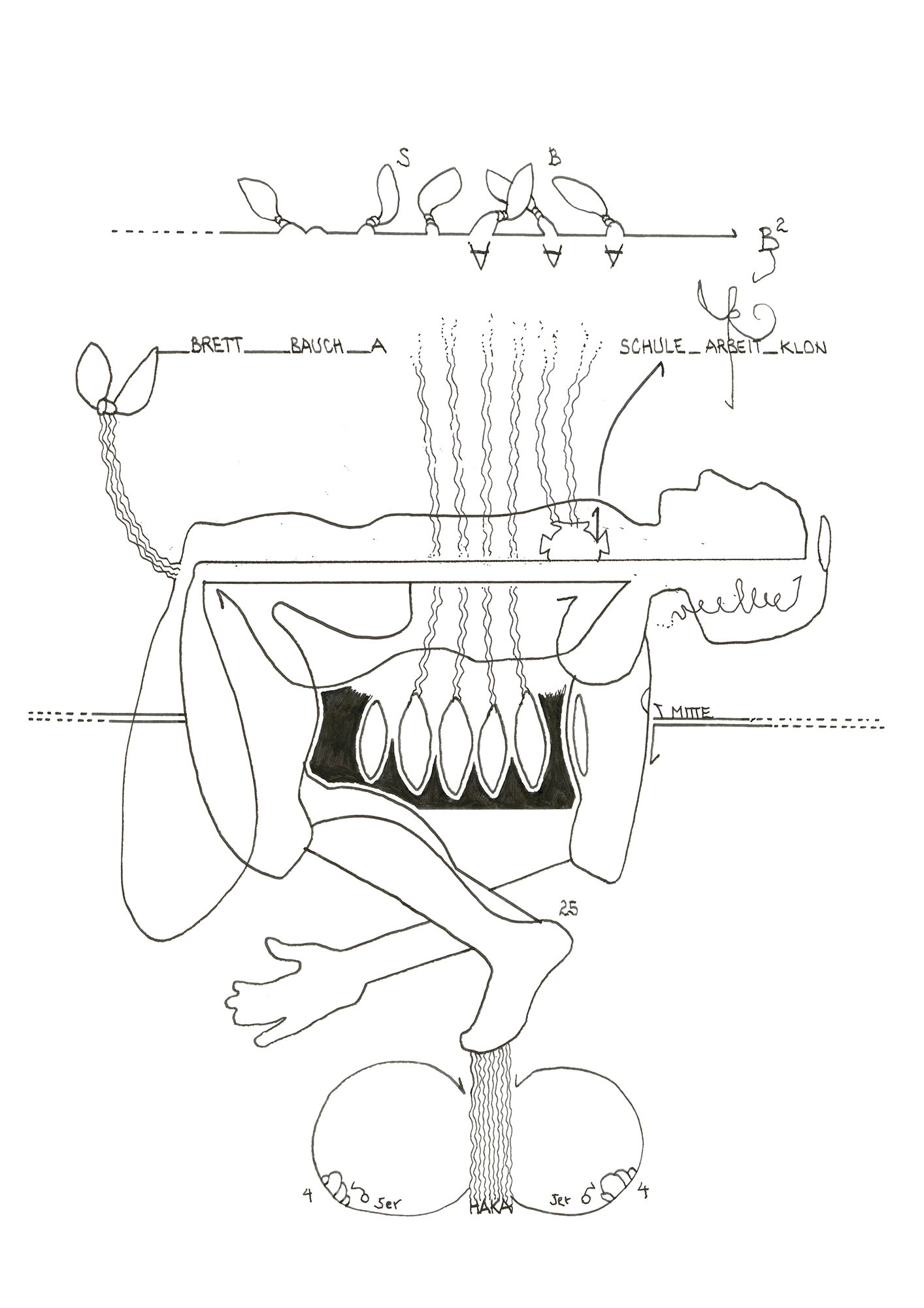 Hannes Kater Tageszeichnung (Zeichnung/drawing) vom 10.02.2025 (1414 x 2000 Pixel)