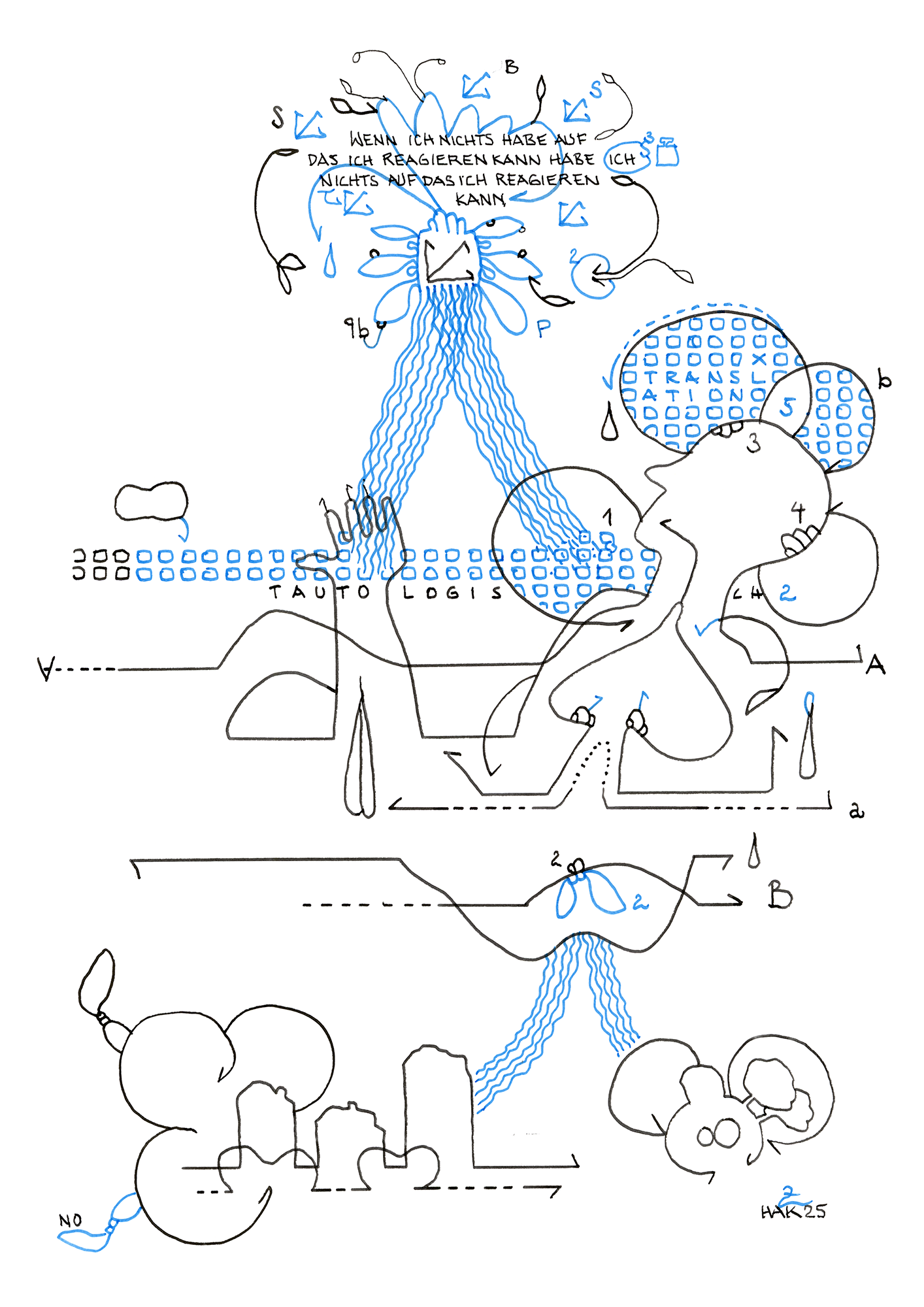 Hannes Kater  Tageszeichnung (Zeichnung/drawing) vom 02.05.2025 (1414 x 2000 Pixel)