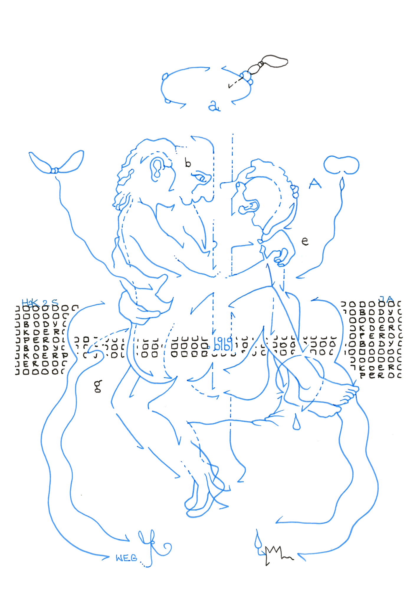 Hannes Kater  Tageszeichnung (Zeichnung/drawing) vom 08.07.2025 (1414 x 2000 Pixel)