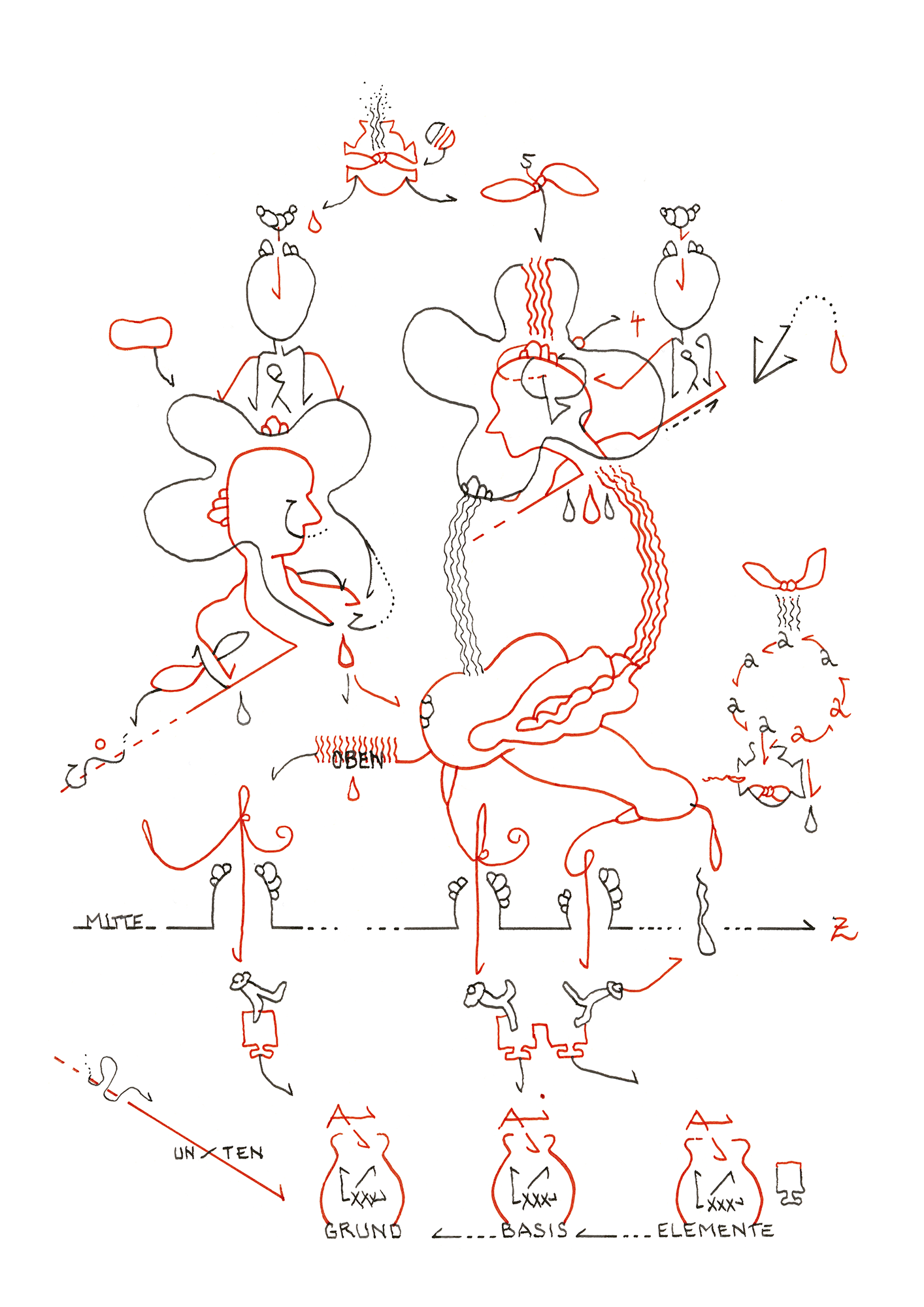 Hannes Kater  Tageszeichnung (Zeichnung/drawing) vom 25.11.2025 (1414 x 2000 Pixel)