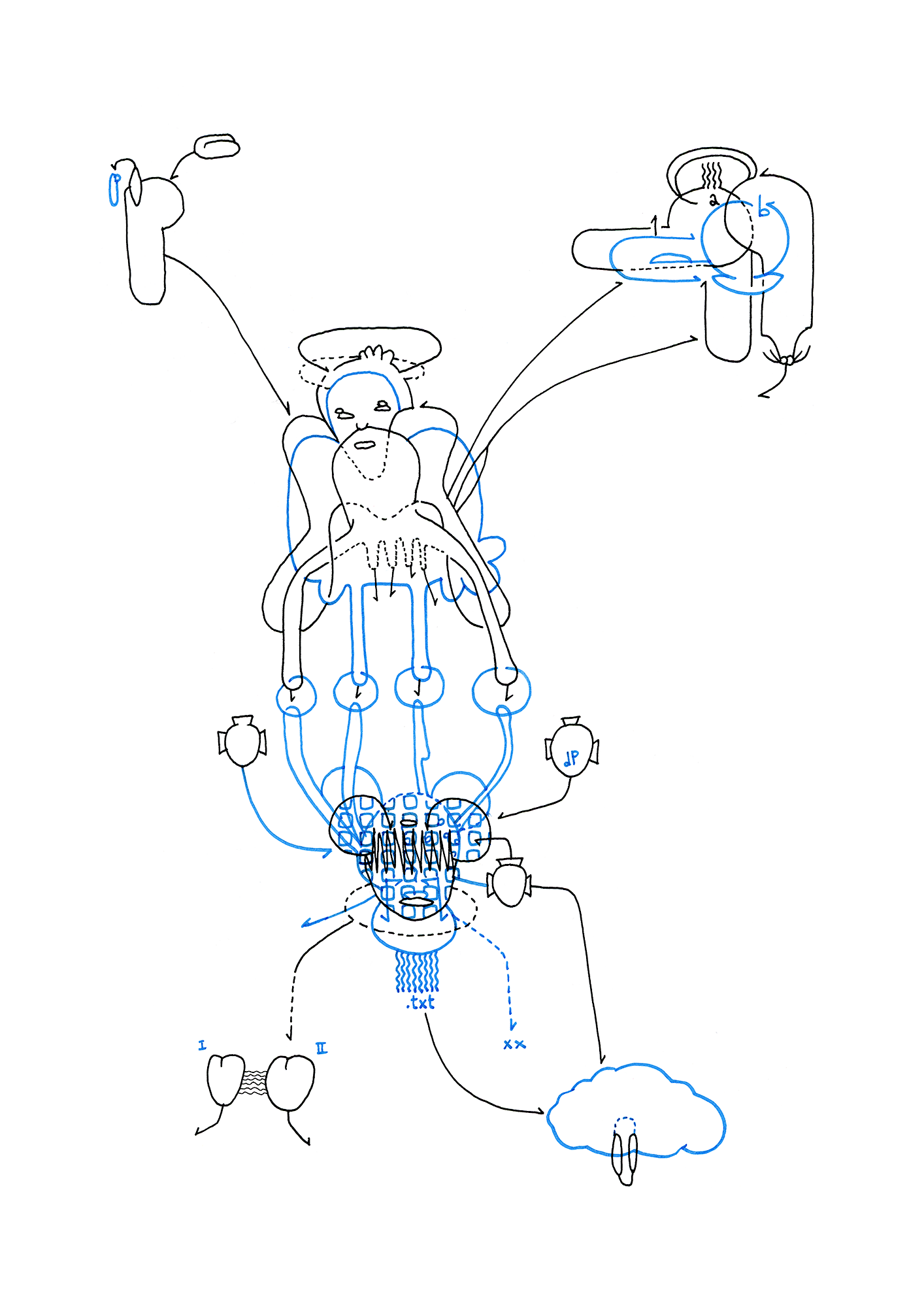 Hannes Kater  Tageszeichnung (Zeichnung/drawing) vom 02.11.2014 (1414 x 2000 Pixel)