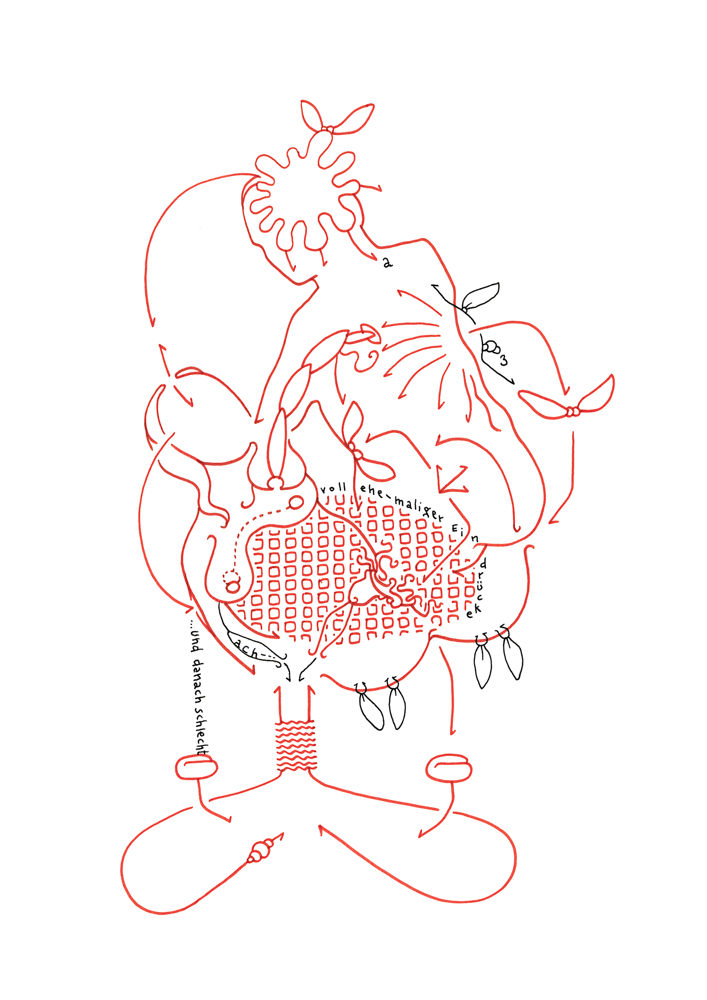 Hannes Kater  Tageszeichnung (Zeichnung/drawing) vom 26.11.2019 (1414 x 2000 Pixel)