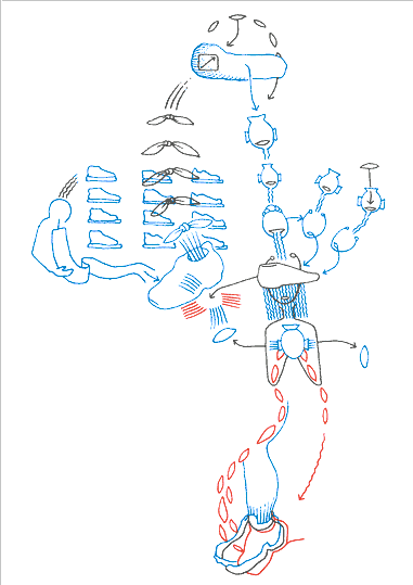 Turnschuhkaufstudie 1