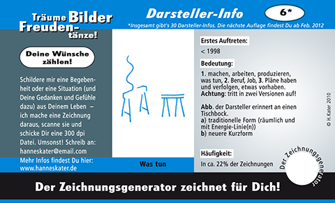 Hannes Kater: Auftragsk&auml;rtchen *06 Was tun, Version von 2010
