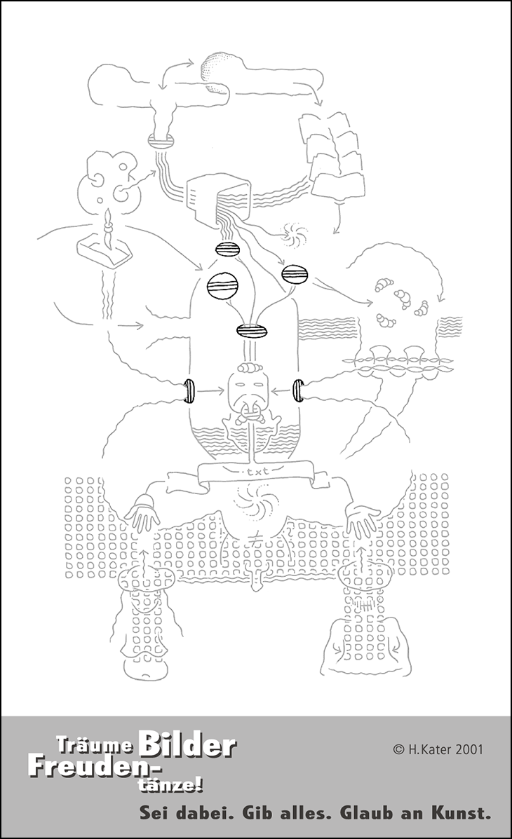 Hannes Kater: Auftragsk&auml;rtchen *13 Sieb, R&uuml;ckseite, Version von 2001