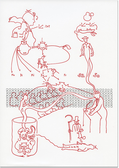 Tageszeichnung vom 26.06.2011