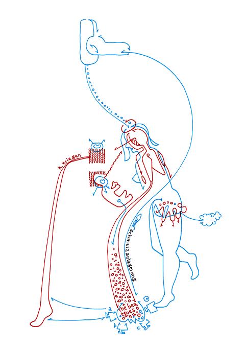 Tageszeichnung f&uuml;r den 28.12.2009