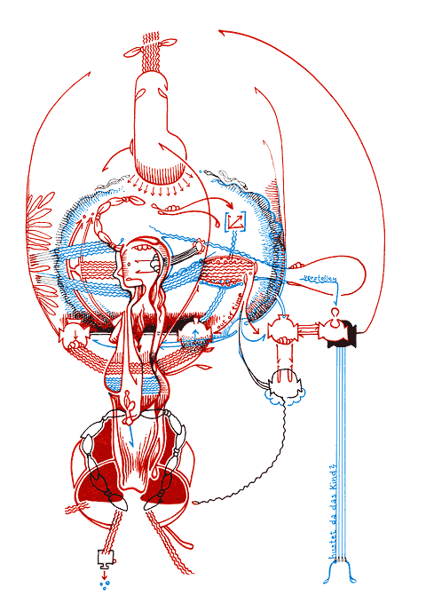 Tageszeichnung f&uuml;r den 01.02.2009
