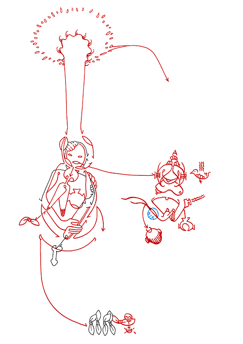 Tageszeichnung f&uuml;r den 10.04.2009