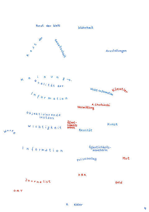 Folie 4: "Erster Entwurf für eine mediatorische Kosmologie", 1996