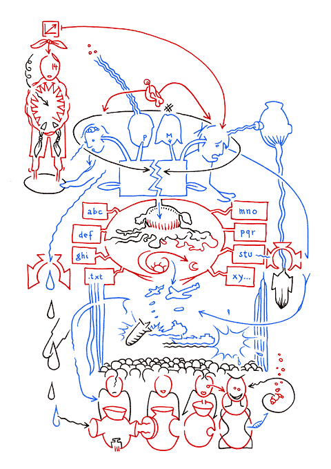 Hannes Kater - Tageszeichnung f&uuml;r den 13-12-2006