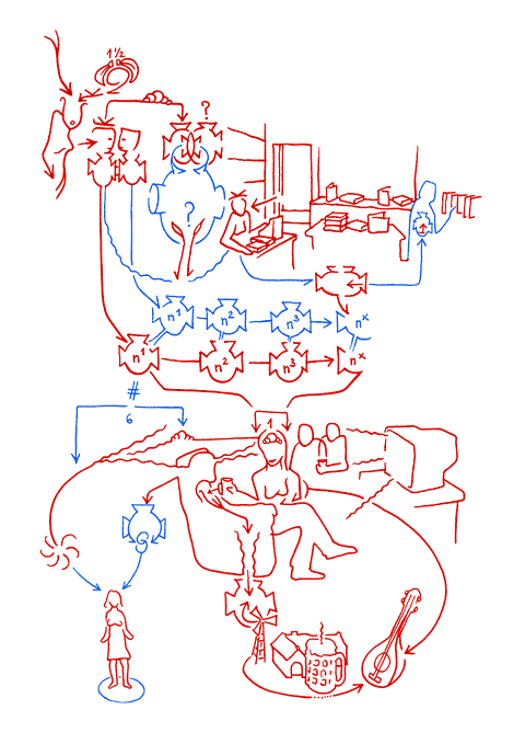 Hannes Kater - Tageszeichnung f&uuml;r den 28-11-2006