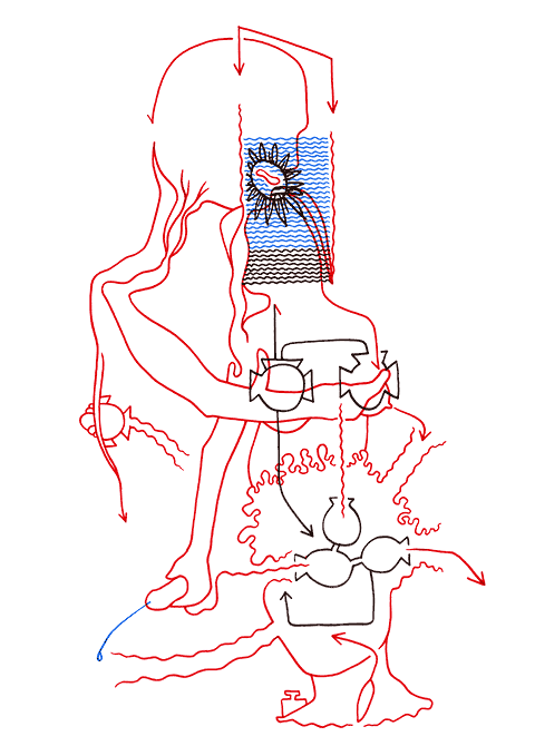 Hannes Kater - Tageszeichnung f&uuml;r den 05-12-2006
