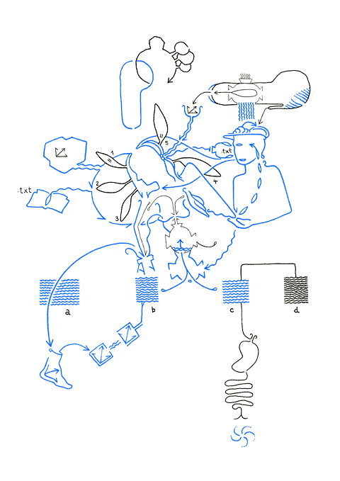Hannes Kater - Zeichnung f&uuml;r den 06-07-2006
