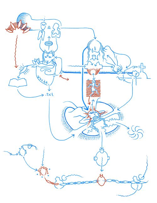 Hannes Kater - drawing from 03/30/2004