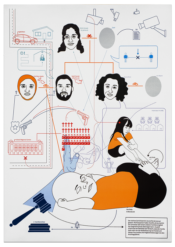 Daria R&uuml;ttimann - Seminar Notationszeichnung (WS 2015/16)